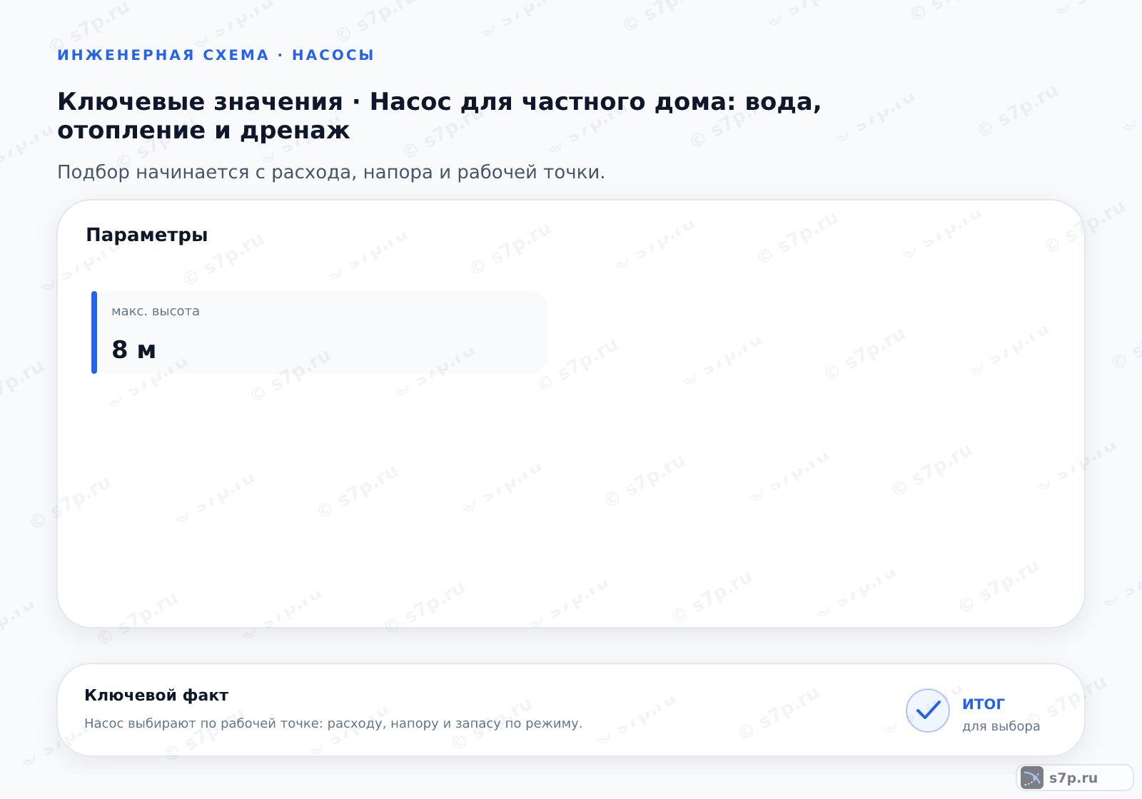 Карточки ключевых значений темы «Насос для частного дома: вода, отопление и дренаж»: макс. высота — 8 м