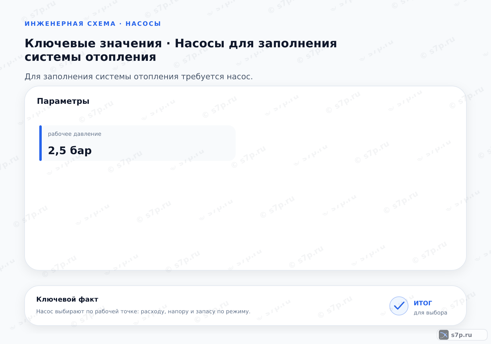 Карточки ключевых значений темы «Насосы для заполнения системы отопления»: рабочее давление — 2,5 бар