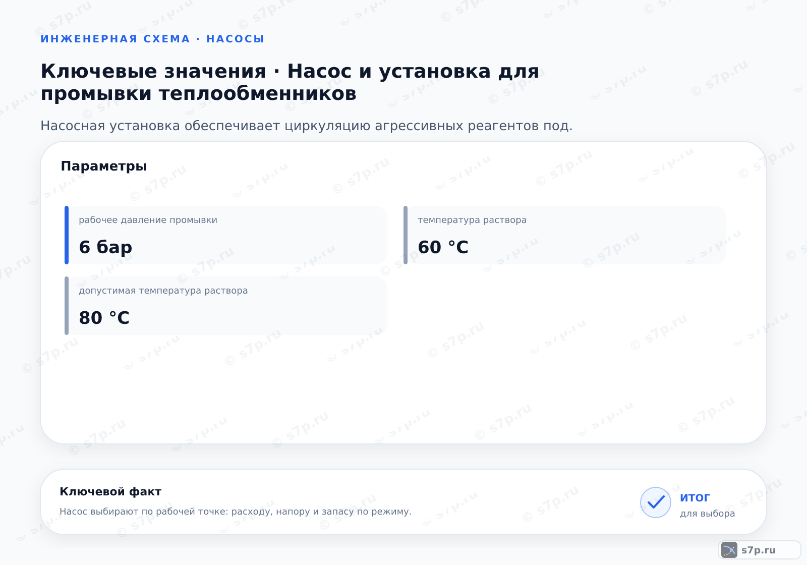 Карточки ключевых значений темы «Насос и установка для промывки теплообменников»: температура раствора — 60 °C; допустимая температура раствора — 80 °C