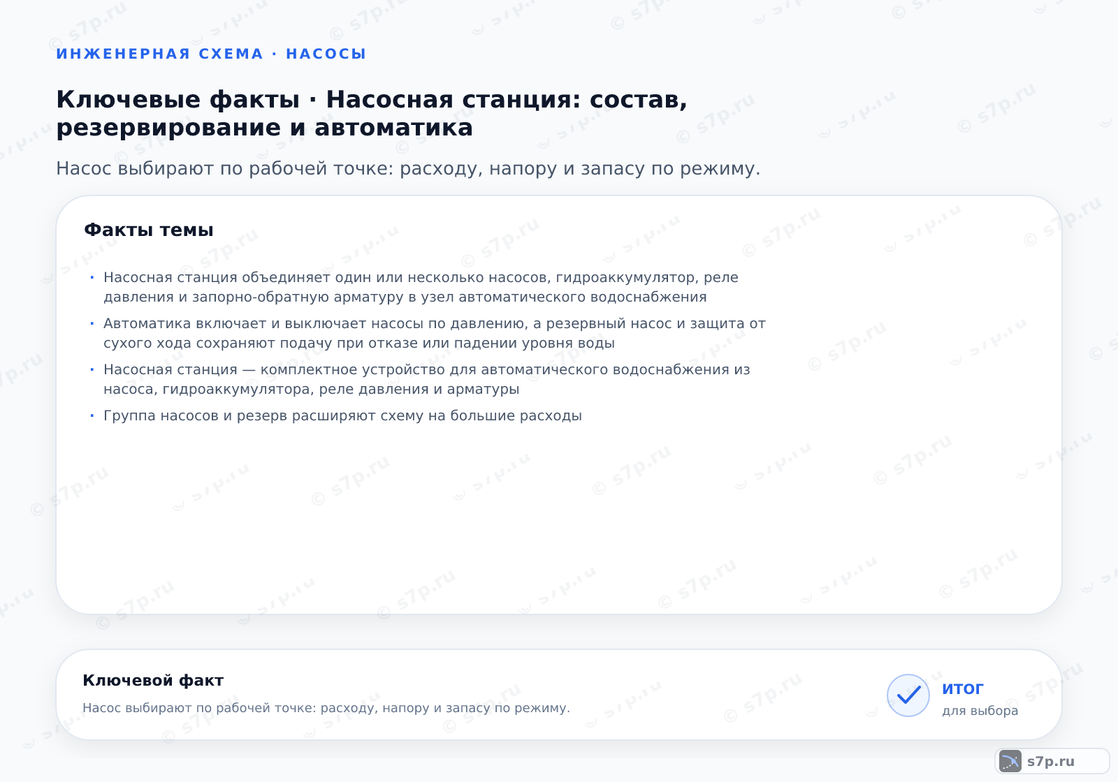 Карточки ключевых значений темы «Насосная станция: состав, резервирование и автоматика»: Насосная станция объединяет один или несколько насосов, гидроаккумулятор, реле давления и запорно-обратную арматуру в узел автоматического водоснабжения; Автоматика включает и выключает насосы по давлению, а резервный насос и защита от сухого хода сохраняют подачу при отказе или падении уровня воды