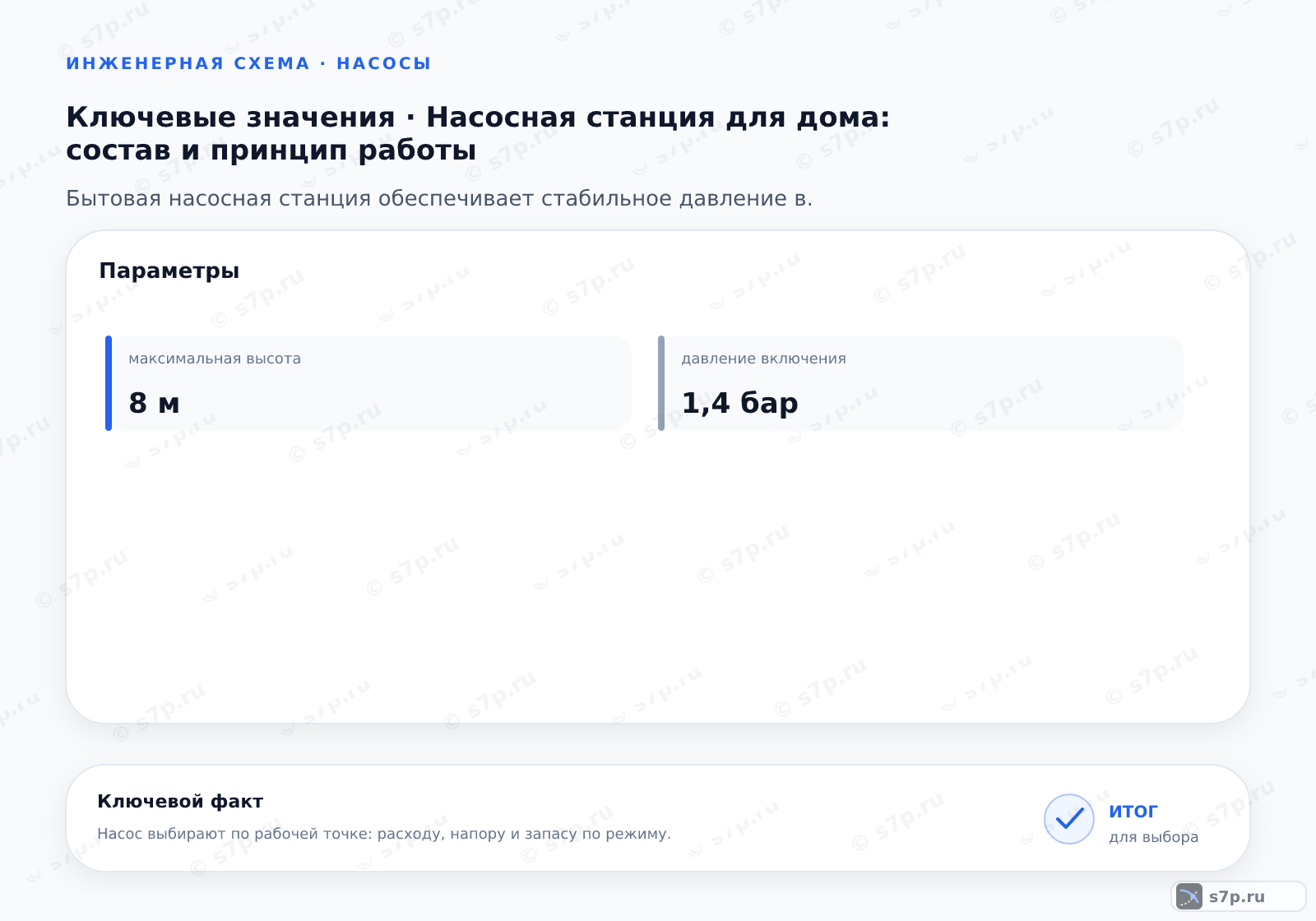 Карточки ключевых значений темы «Насосная станция для дома: состав и принцип работы»: максимальная высота — 8 м