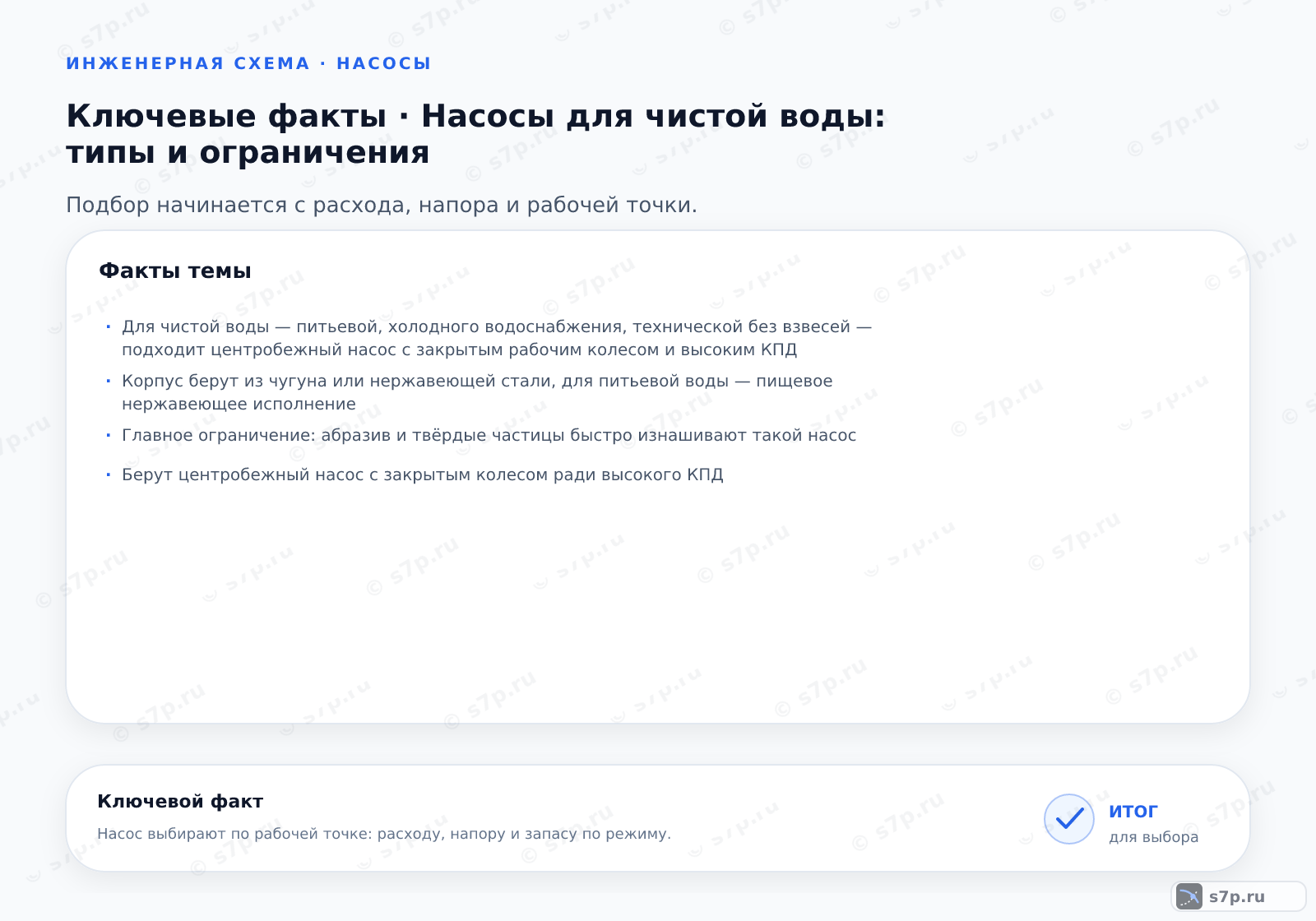 Карточки ключевых значений темы «Насосы для чистой воды: типы и ограничения»: Для чистой воды — питьевой, холодного водоснабжения, технической без взвесей — подходит центробежный насос с закрытым рабочим колесом и высоким КПД; Корпус берут из чугуна или нержавеющей стали, для питьевой воды — пищевое нержавеющее исполнение