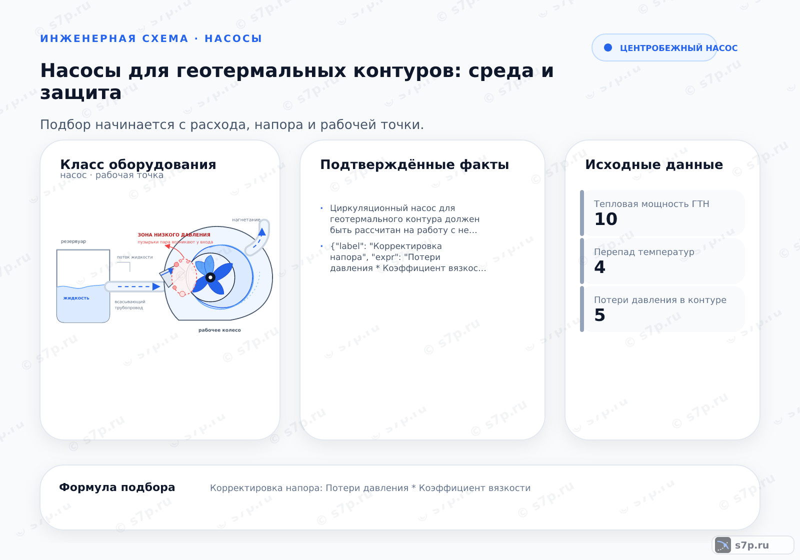 Hero-инфографика темы «Насосы для геотермальных контуров: среда и защита»: насос; ключевые данные: Циркуляционный насос для геотермального контура должен быть рассчитан на работу с незамерзающей жидкостью при низких температурах, обеспечивая необходимое давление для преодоления гидравлического сопротивления замкнутого контура с учетом поправок на вязкость раствора.; {"label": "Корректировка напора", "expr": "Потери давления * Коэффициент вязкости"}