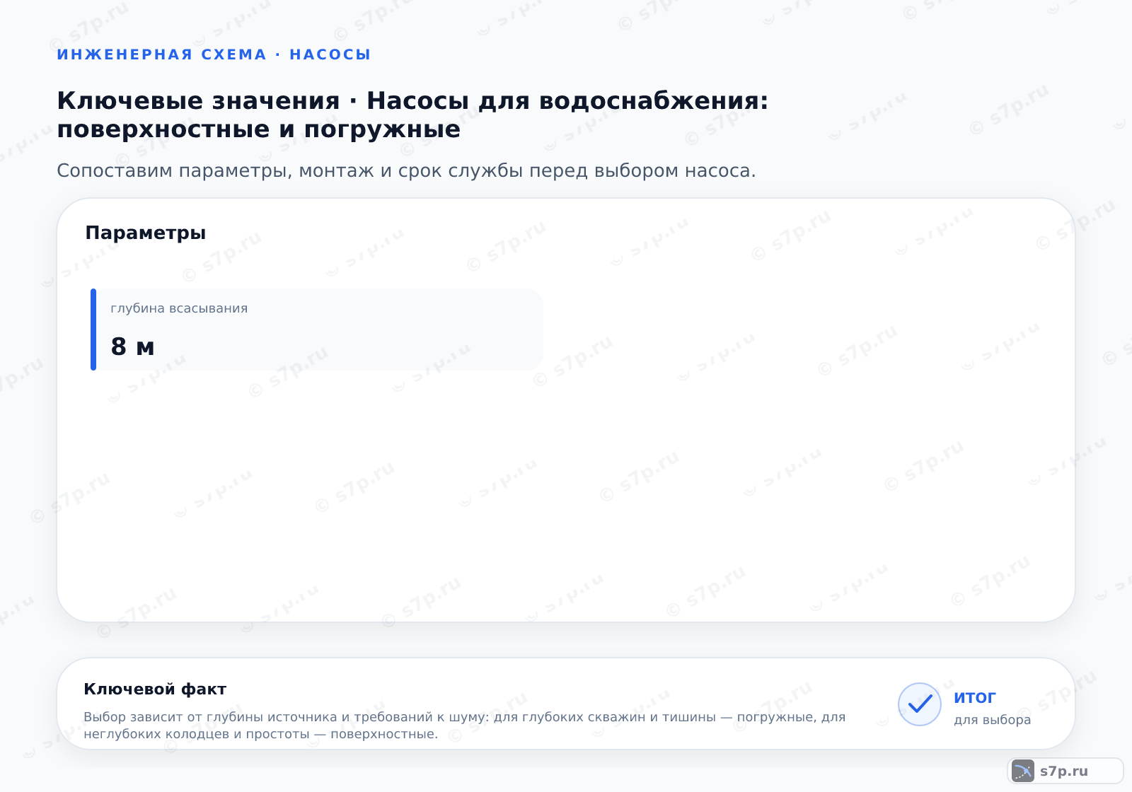 Карточки ключевых значений темы «Насосы для водоснабжения: поверхностные и погружные»: глубина всасывания — 8 м