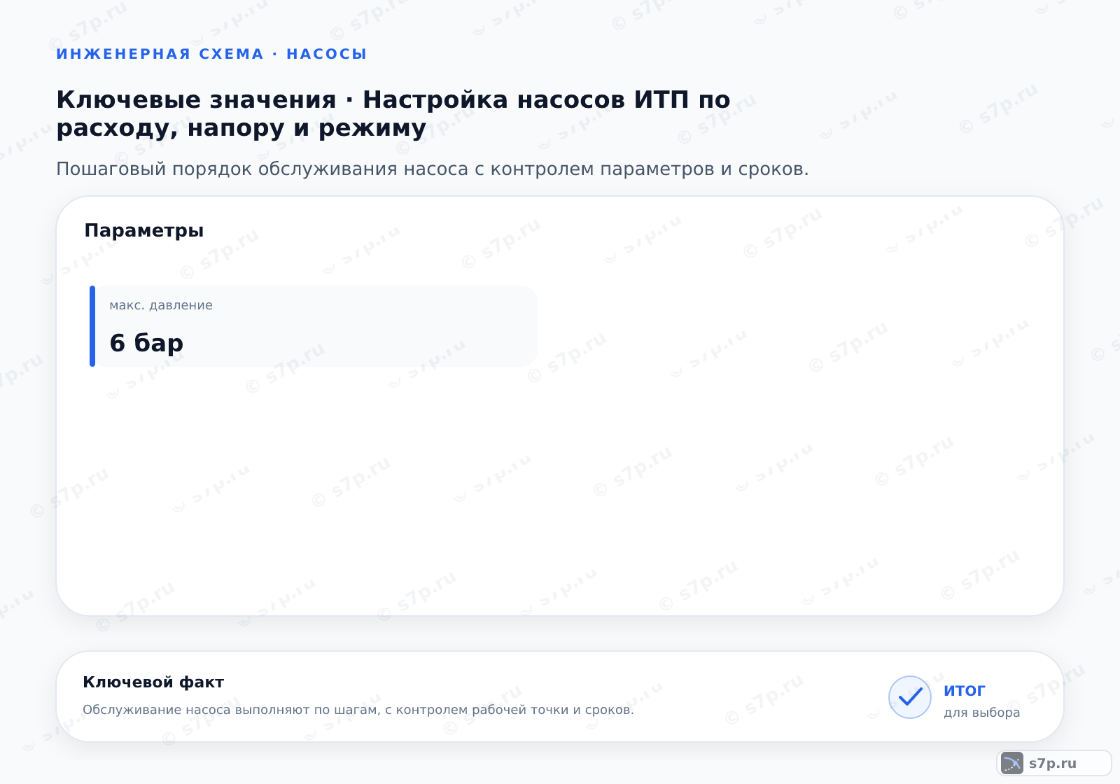 Карточки ключевых значений темы «Настройка насосов ИТП по расходу, напору и режиму»: макс. давление — 6 бар