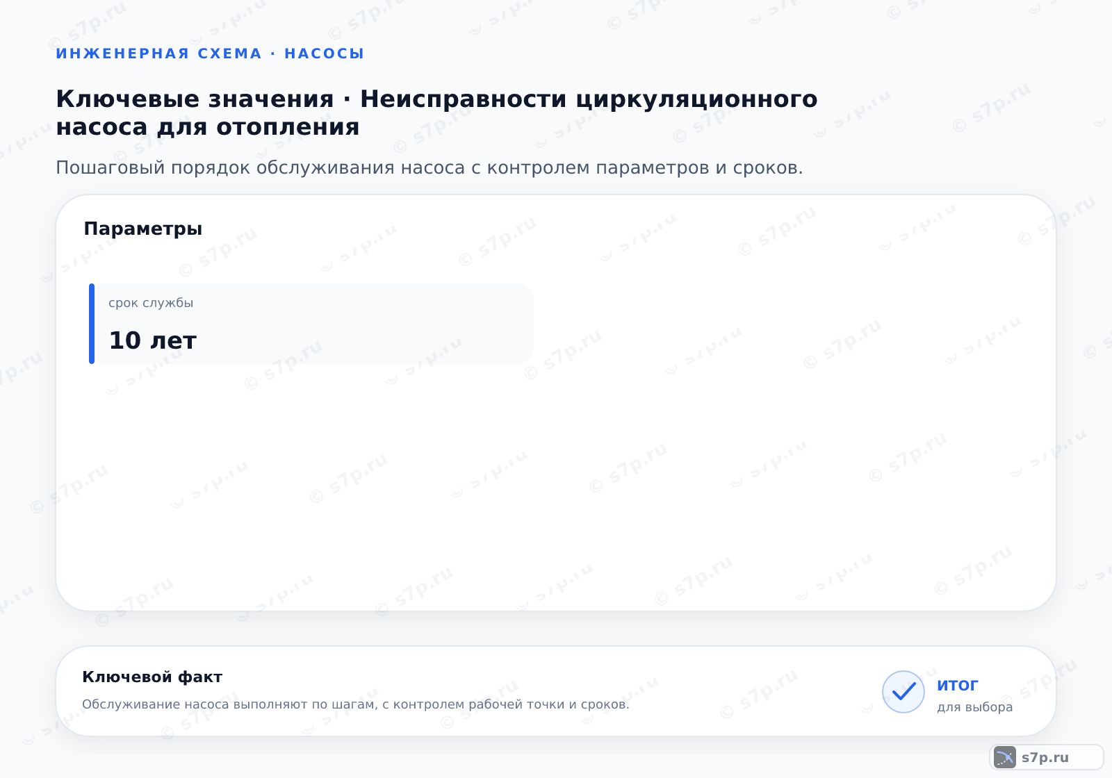 Карточки ключевых значений темы «Неисправности циркуляционного насоса для отопления»: срок службы — 10 лет