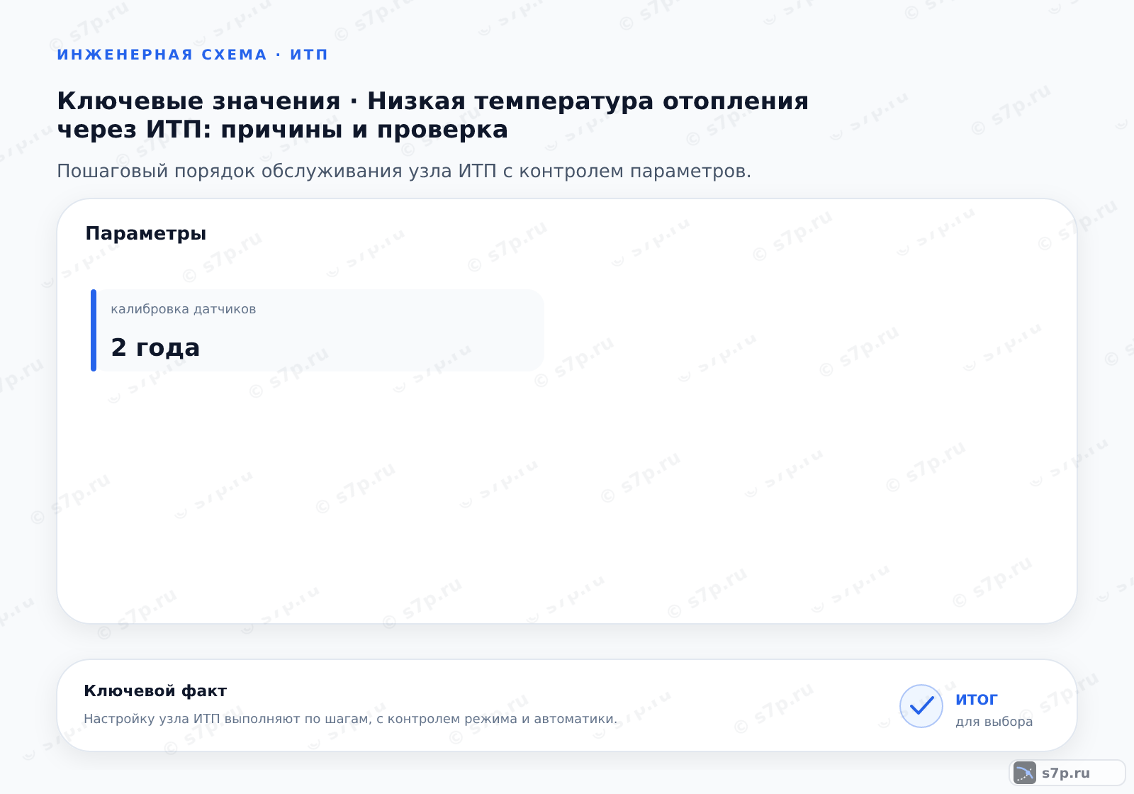 Карточки ключевых значений темы «Низкая температура отопления через ИТП: причины и проверка»: калибровка датчиков — 2 года