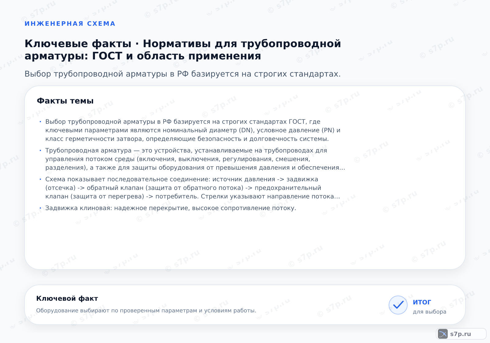 Карточки ключевых значений темы «Нормативы для трубопроводной арматуры: ГОСТ и область применения»: Выбор трубопроводной арматуры в РФ базируется на строгих стандартах ГОСТ, где ключевыми параметрами являются номинальный диаметр (DN), условное давление (PN) и класс герметичности затвора, определяющие безопасность и долговечность системы.; Трубопроводная арматура — это устройства, устанавливаемые на трубопроводах для управления потоком среды (включения, выключения, регулирования, смешения, разделения), а также для защиты оборудования от превышения давления и обеспечения безопасности системы.