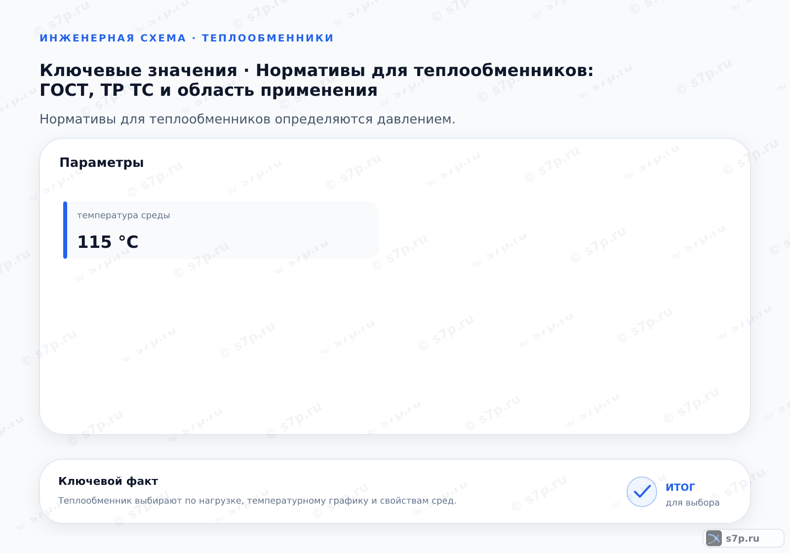Карточки ключевых значений темы «Нормативы для теплообменников: ГОСТ, ТР ТС и область применения»: температура среды — 115 °C