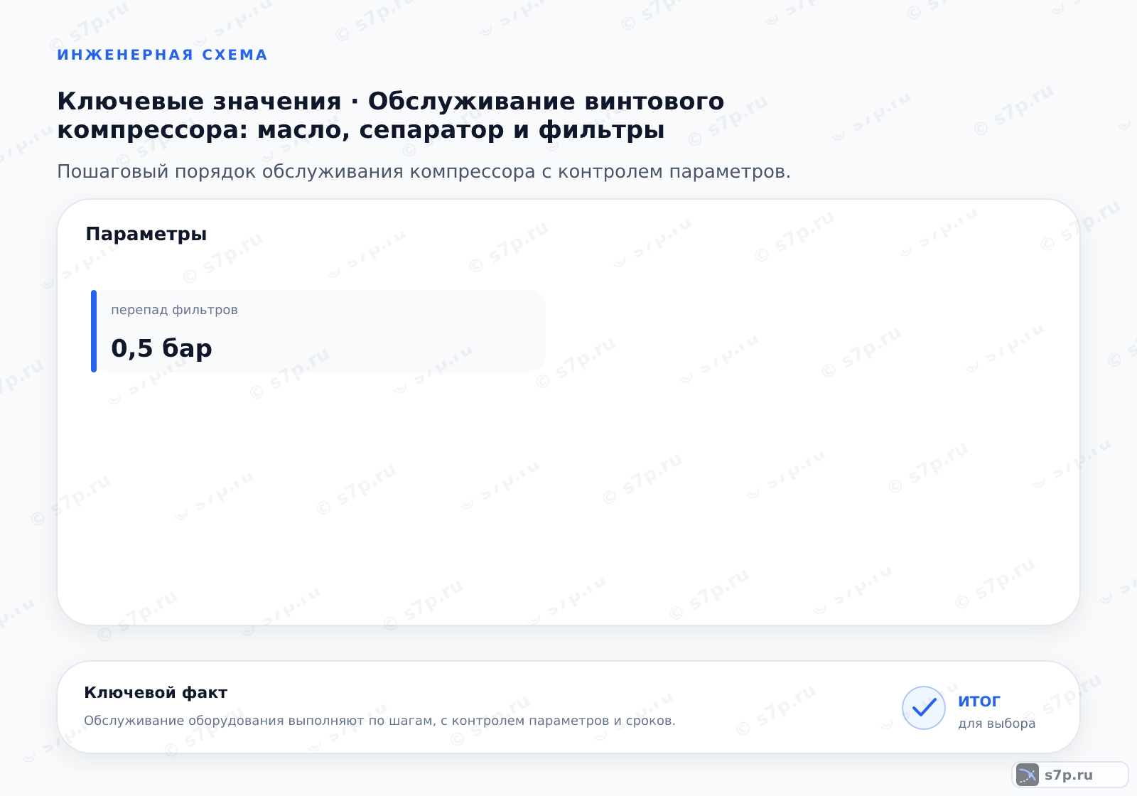 Карточки ключевых значений темы «Обслуживание винтового компрессора: масло, сепаратор и фильтры»: перепад фильтров — 0,5 бар