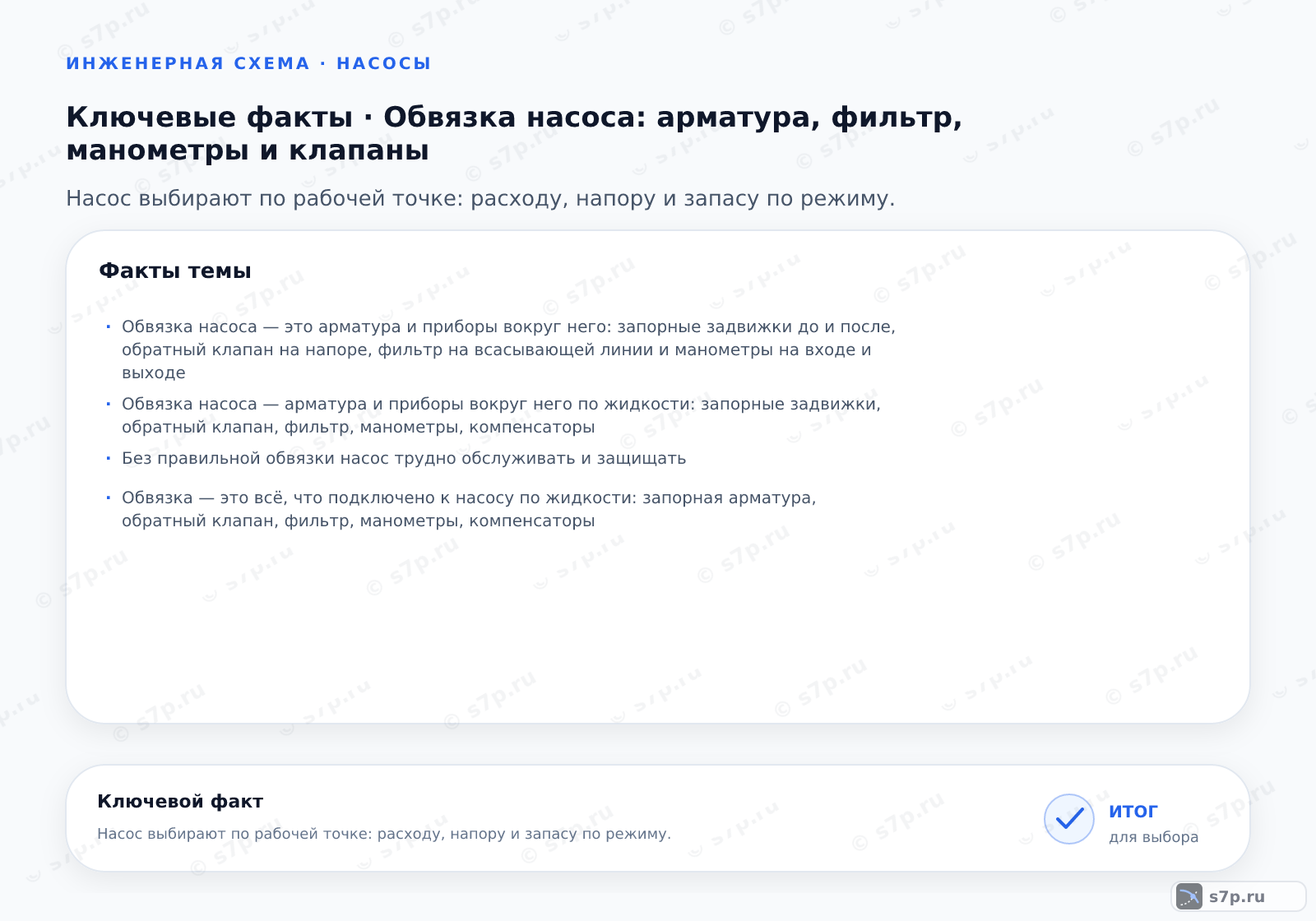 Карточки ключевых значений темы «Обвязка насоса: арматура, фильтр, манометры и клапаны»: Обвязка насоса — это арматура и приборы вокруг него: запорные задвижки до и после, обратный клапан на напоре, фильтр на всасывающей линии и манометры на входе и выходе; Обвязка насоса — арматура и приборы вокруг него по жидкости: запорные задвижки, обратный клапан, фильтр, манометры, компенсаторы
