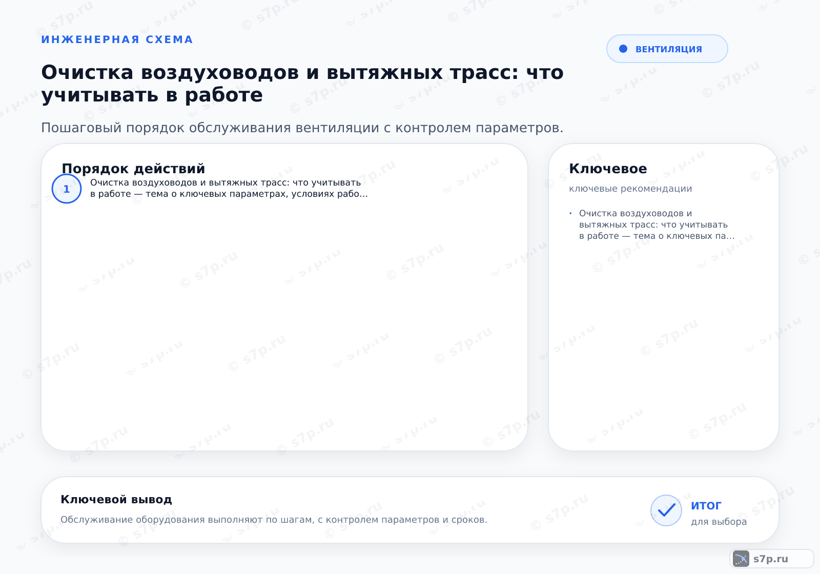 Hero-инфографика темы «Очистка воздуховодов и вытяжных трасс: что учитывать в работе»: вентиляция; ключевые данные: Очистка воздуховодов и вытяжных трасс: что учитывать в работе — тема о ключевых параметрах, условиях работы и практических ориентирах для выбора и эксплуатации оборудования