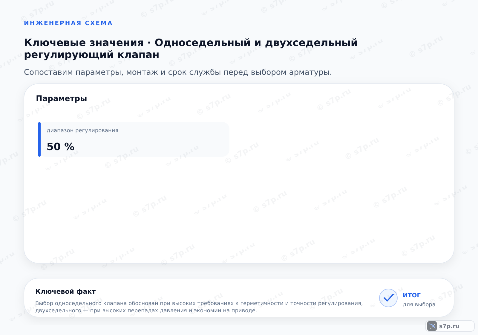 Карточки ключевых значений темы «Односедельный и двухседельный регулирующий клапан»: диапазон регулирования — 50 %