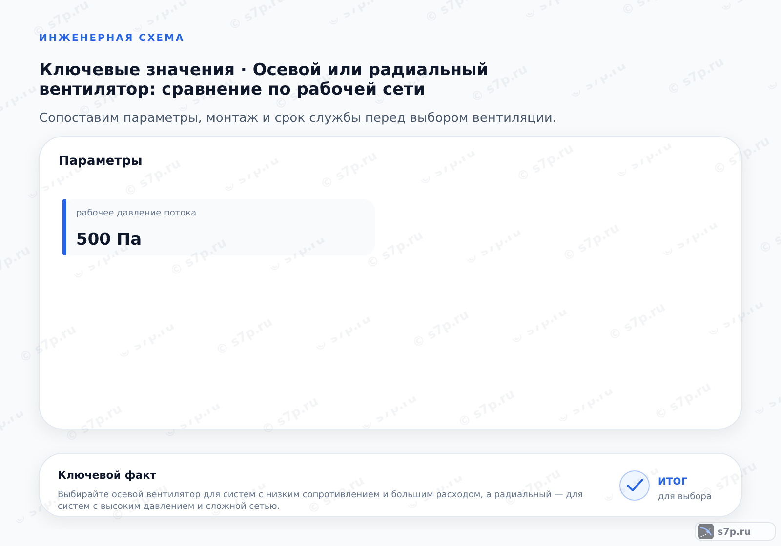 Карточки ключевых значений темы «Осевой или радиальный вентилятор: сравнение по рабочей сети»: рабочее давление потока — 500 Па