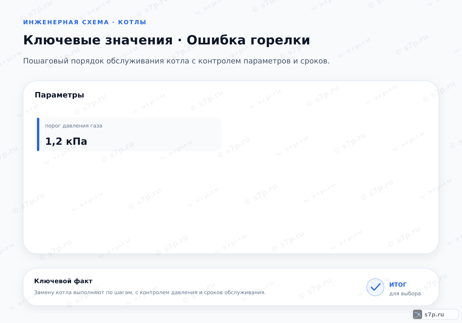 Карточки ключевых значений темы «Ошибка горелки»: порог давления газа — 1,2 кПа