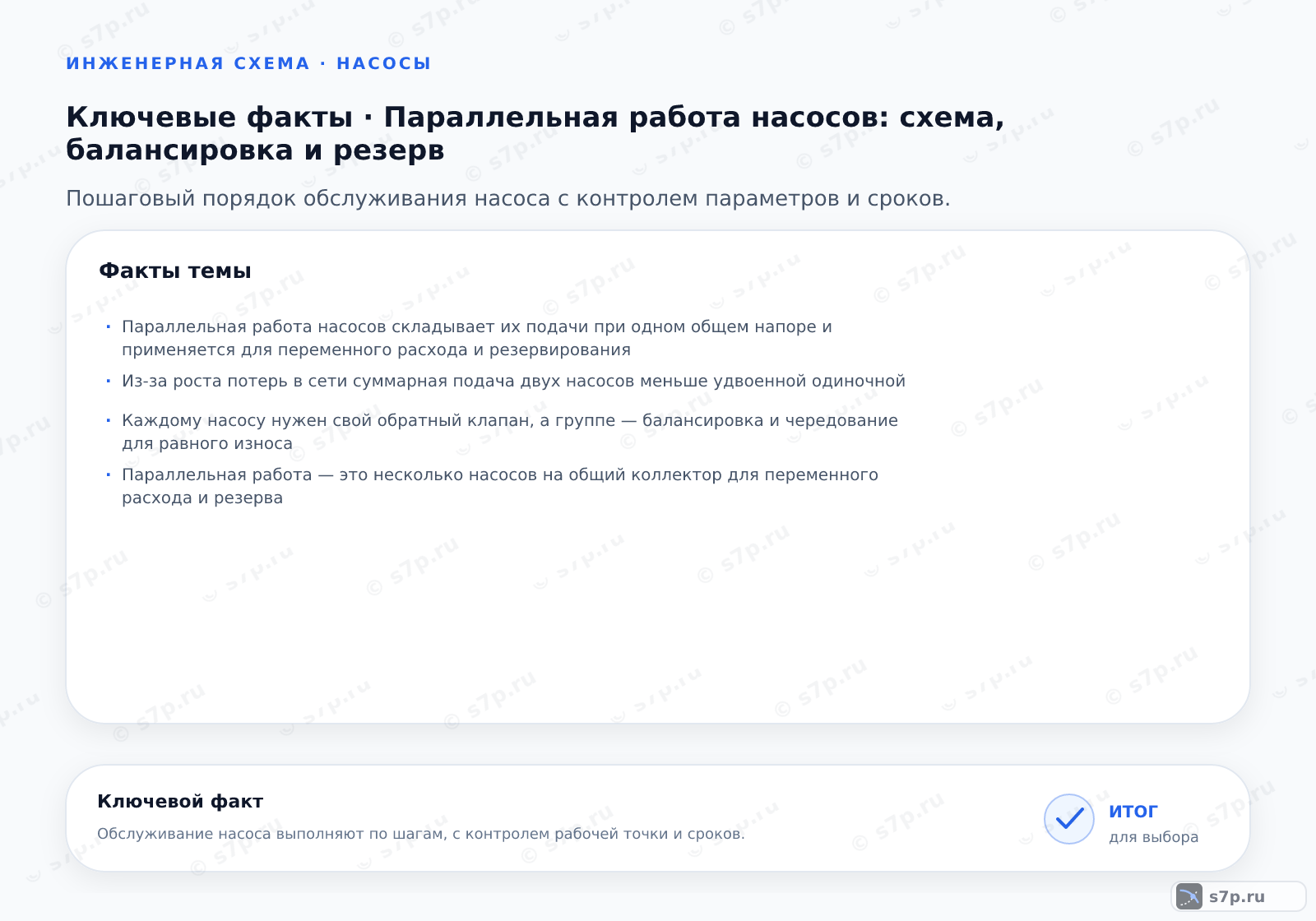 Карточки ключевых значений темы «Параллельная работа насосов: схема, балансировка и резерв»: Параллельная работа насосов складывает их подачи при одном общем напоре и применяется для переменного расхода и резервирования; Из-за роста потерь в сети суммарная подача двух насосов меньше удвоенной одиночной