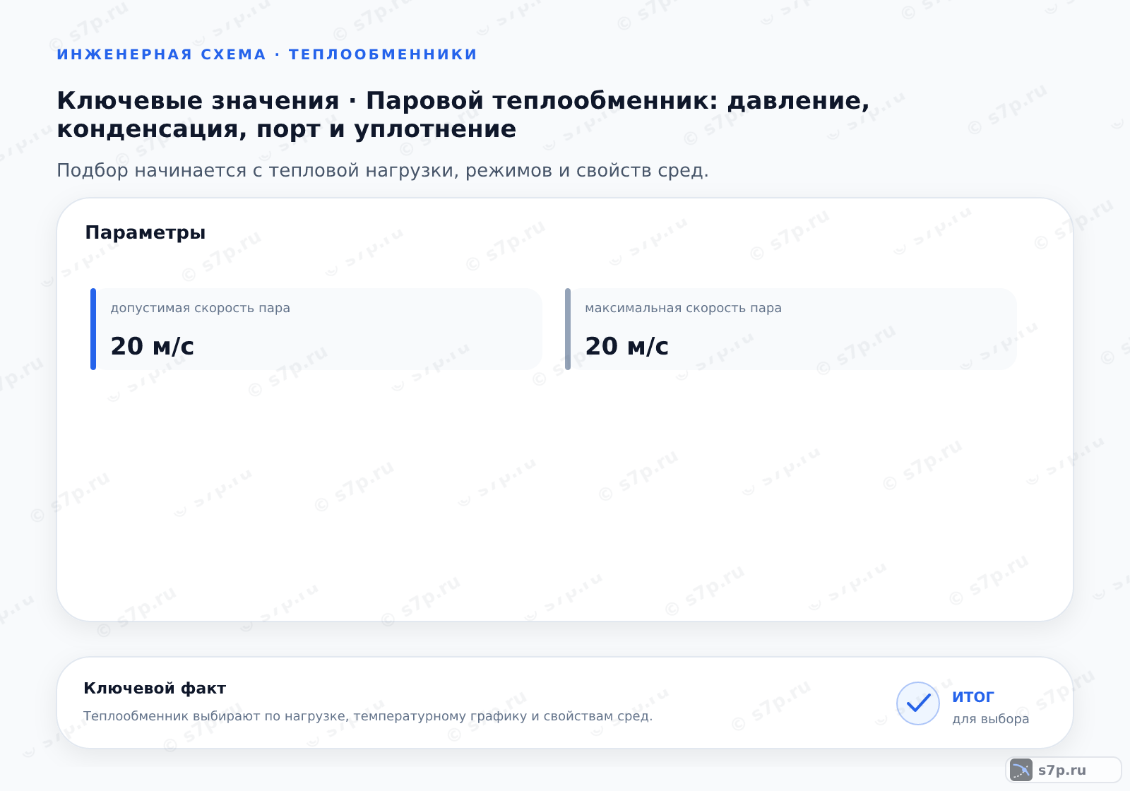 Карточки ключевых значений темы «Паровой теплообменник: давление, конденсация, порт и уплотнение»: допустимая скорость пара — 20 м/с; максимальная скорость пара — 20 м/с