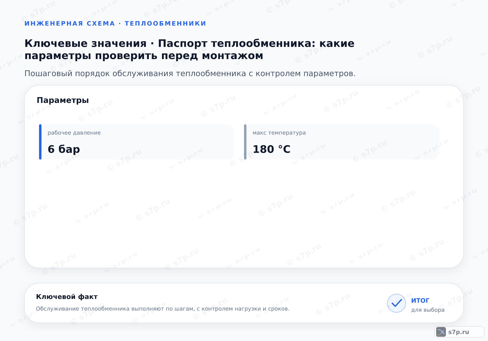 Карточки ключевых значений темы «Паспорт теплообменника: какие параметры проверить перед монтажом»: рабочее давление — 6 бар
