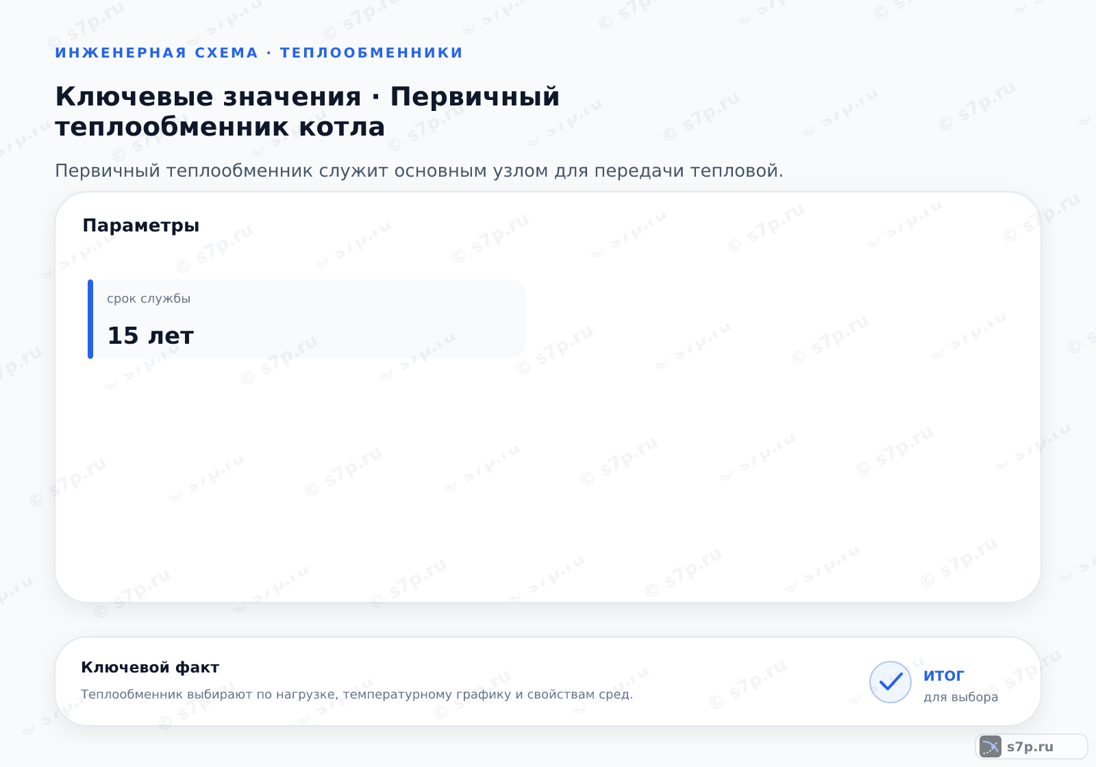 Карточки ключевых значений темы «Первичный теплообменник котла»: срок службы — 15 лет