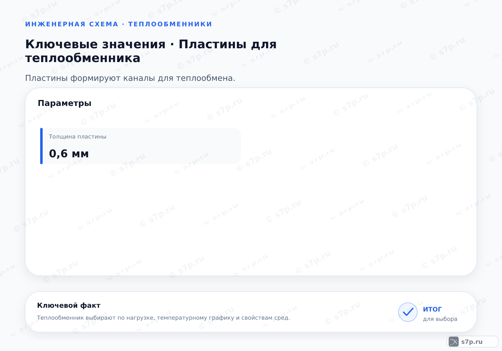 Карточки ключевых значений темы «Пластины для теплообменника»: Толщина пластины — 0,6 мм