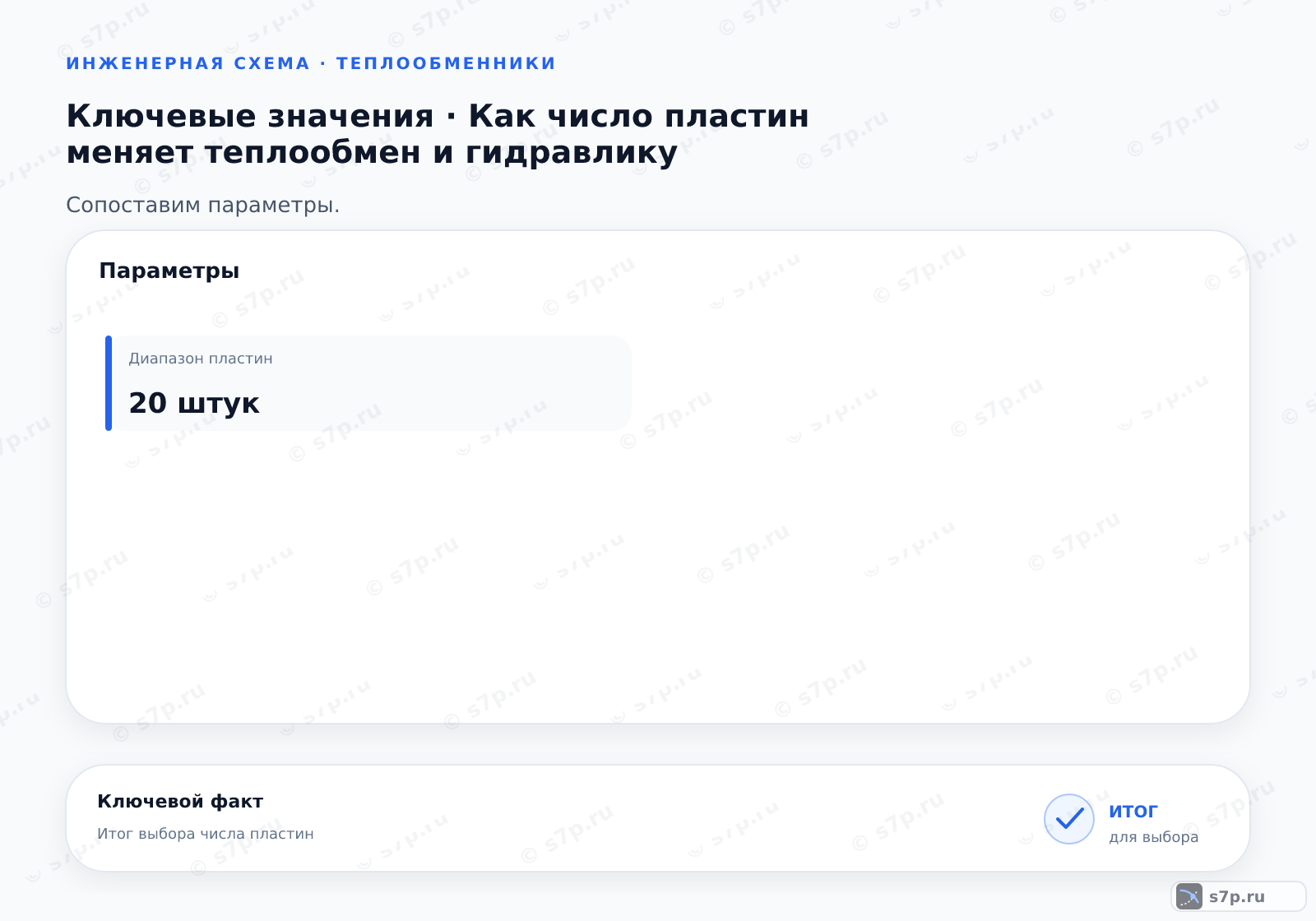 Карточки ключевых значений темы «Как число пластин меняет теплообмен и гидравлику»: Диапазон пластин — 20 штук