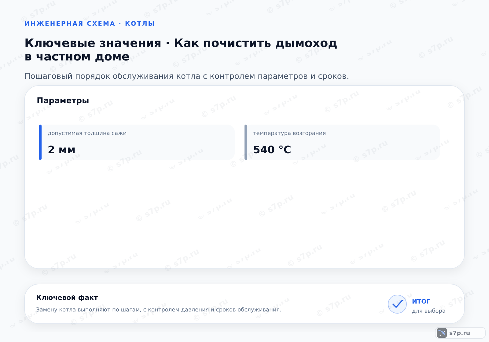 Карточки ключевых значений темы «Как почистить дымоход в частном доме»: допустимая толщина сажи — 2 мм