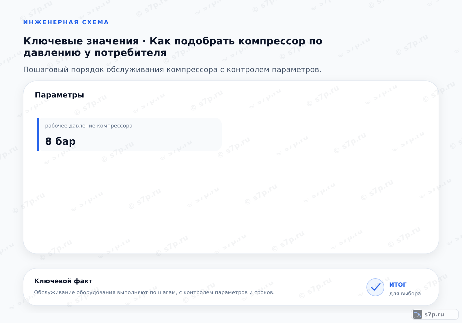 Карточки ключевых значений темы «Как подобрать компрессор по давлению у потребителя»: рабочее давление компрессора — 8 бар