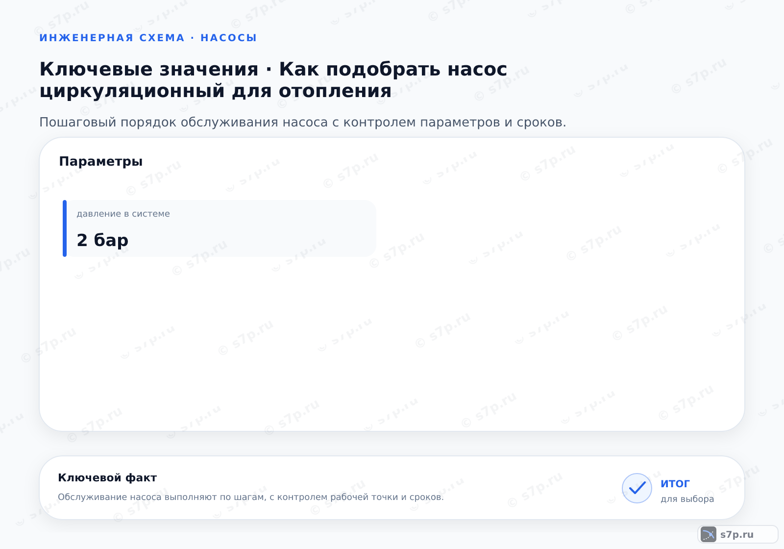 Карточки ключевых значений темы «Как подобрать насос циркуляционный для отопления»: давление в системе — 2 бар