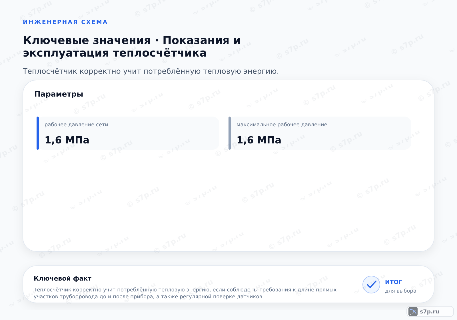 Карточки ключевых значений темы «Показания и эксплуатация теплосчётчика»: рабочее давление сети — 1,6 МПа; максимальное рабочее давление — 1,6 МПа