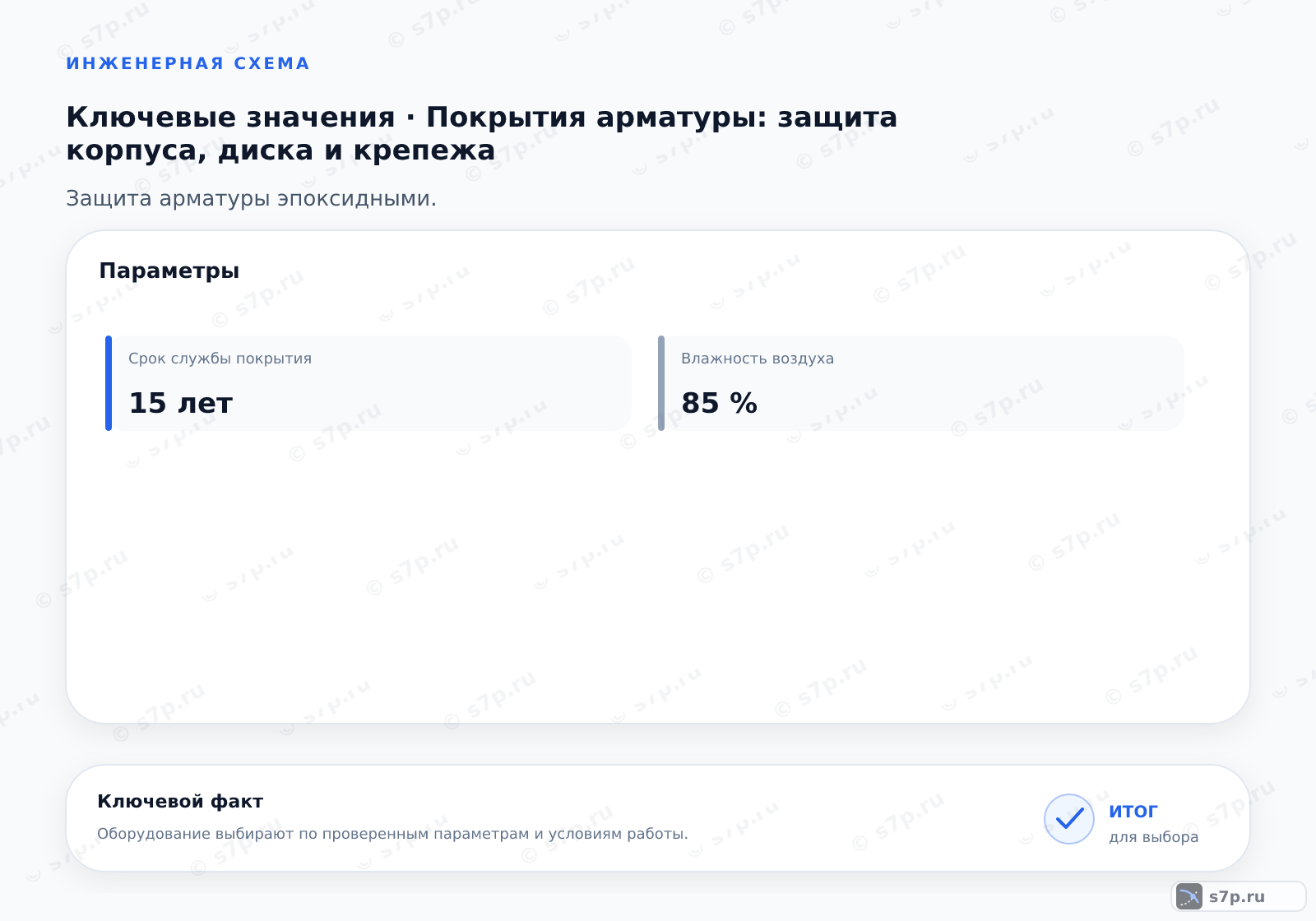 Карточки ключевых значений темы «Покрытия арматуры: защита корпуса, диска и крепежа»: Срок службы покрытия — 15 лет