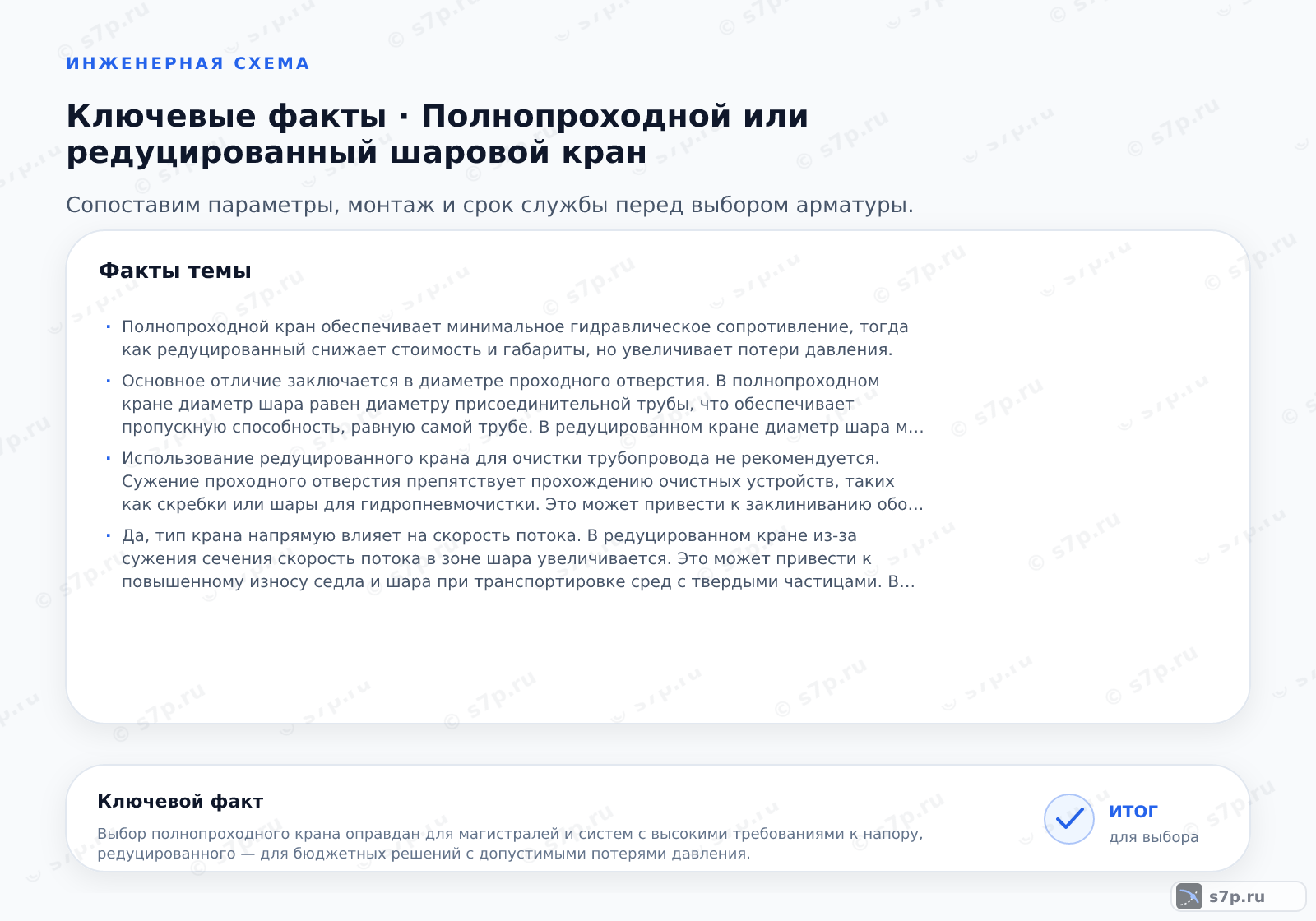 Карточки ключевых значений темы «Полнопроходной или редуцированный шаровой кран»: Полнопроходной кран обеспечивает минимальное гидравлическое сопротивление, тогда как редуцированный снижает стоимость и габариты, но увеличивает потери давления.; Основное отличие заключается в диаметре проходного отверстия. В полнопроходном кране диаметр шара равен диаметру присоединительной трубы, что обеспечивает пропускную способность, равную самой трубе. В редуцированном кране диаметр шара меньше диаметра трубы, что создает сужение потока. Это приводит к увеличению гидравлического сопротивления и потере давления в системе. Выбор зависит от требований к пропускной способности и допустимым потерям напора.