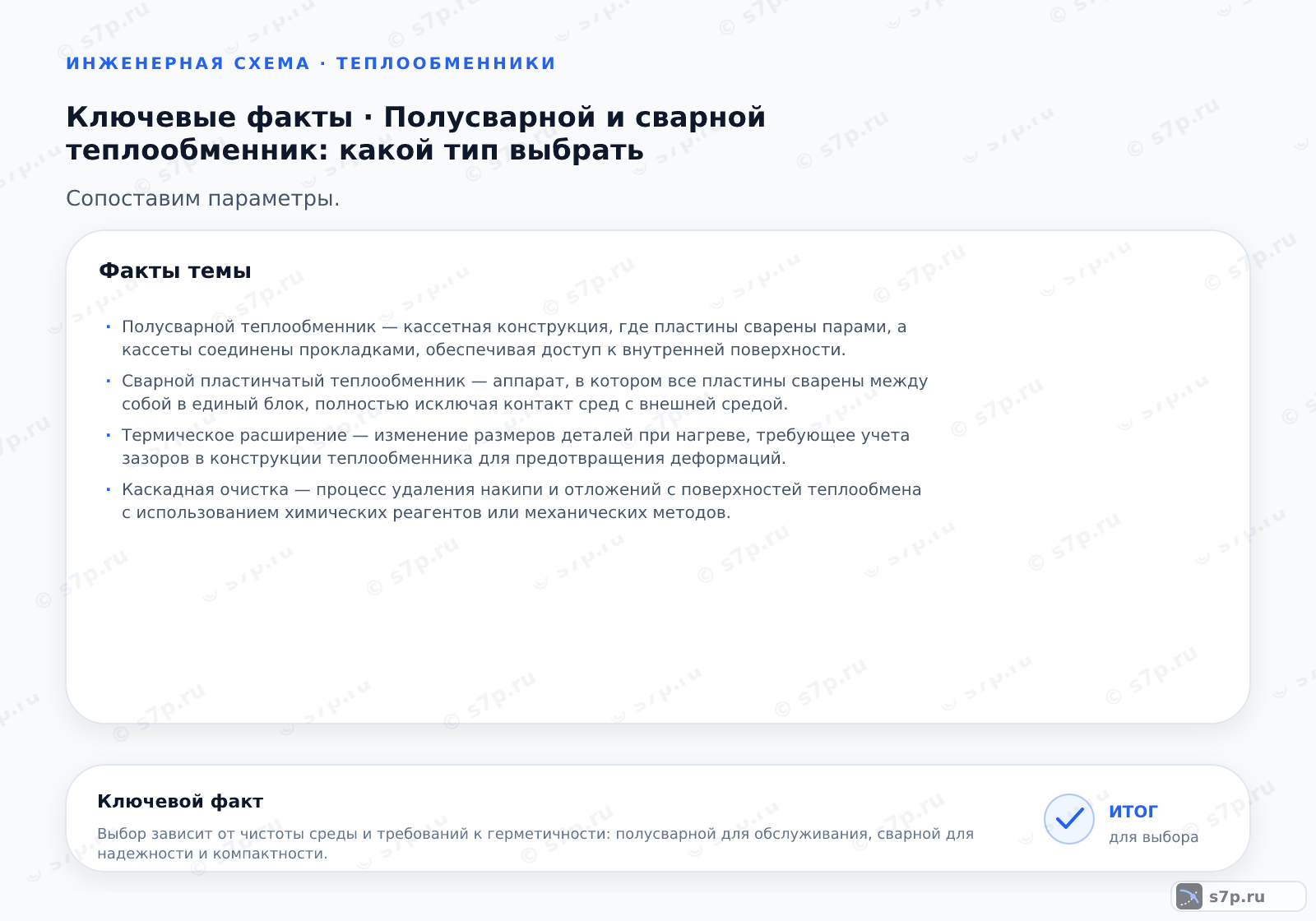 Карточки ключевых значений темы «Полусварной и сварной теплообменник: какой тип выбрать»: Полусварной теплообменник — кассетная конструкция, где пластины сварены парами, а кассеты соединены прокладками, обеспечивая доступ к внутренней поверхности.; Сварной пластинчатый теплообменник — аппарат, в котором все пластины сварены между собой в единый блок, полностью исключая контакт сред с внешней средой.