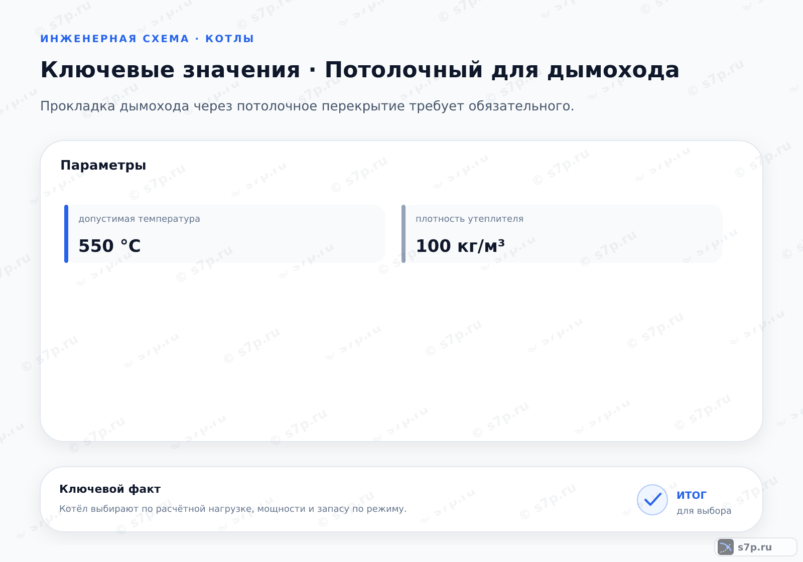 Карточки ключевых значений темы «Потолочный для дымохода»: допустимая температура — 550 °C
