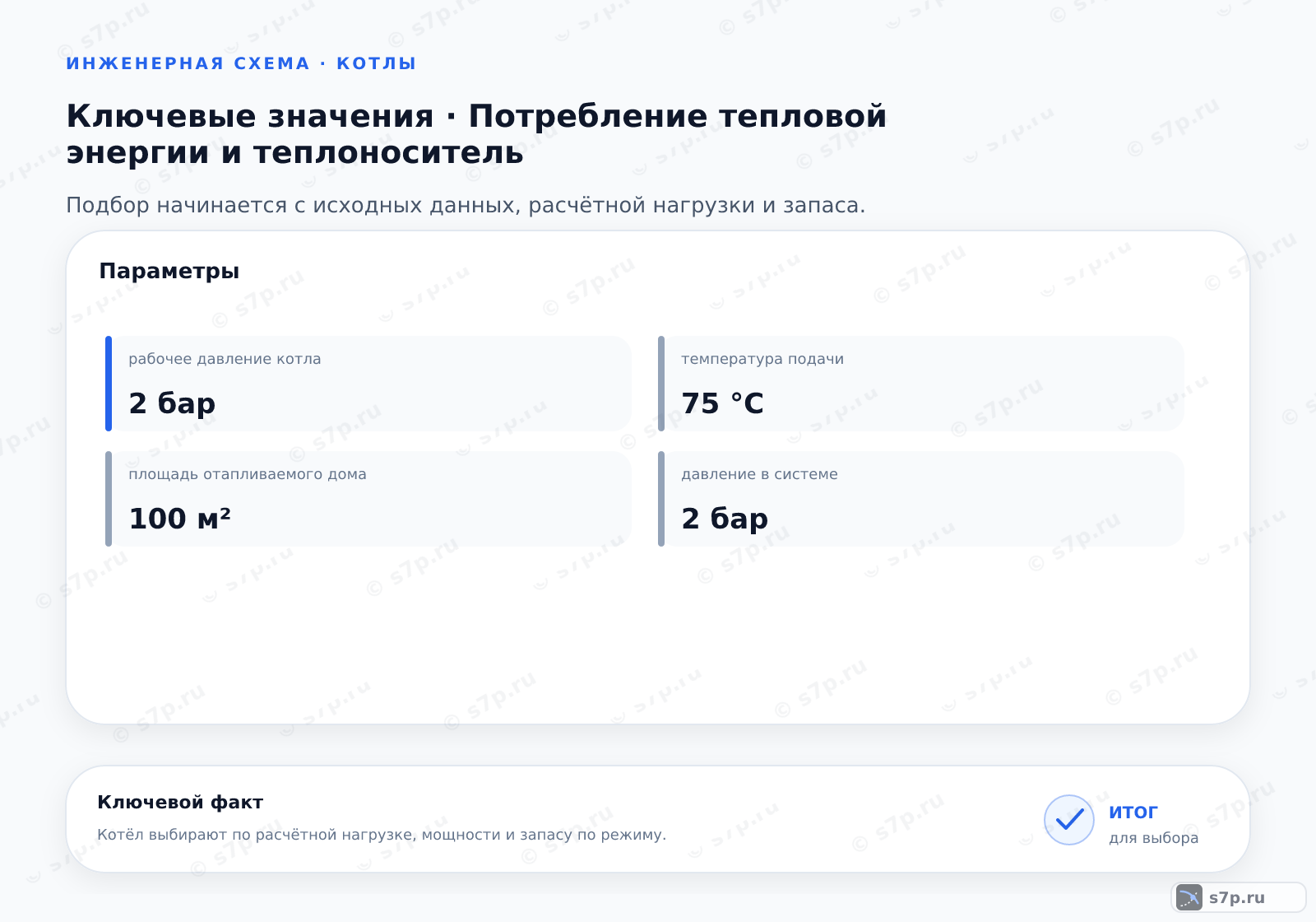 Карточки ключевых значений темы «Потребление тепловой энергии и теплоноситель»: рабочее давление котла — 2 бар; давление в системе — 2 бар