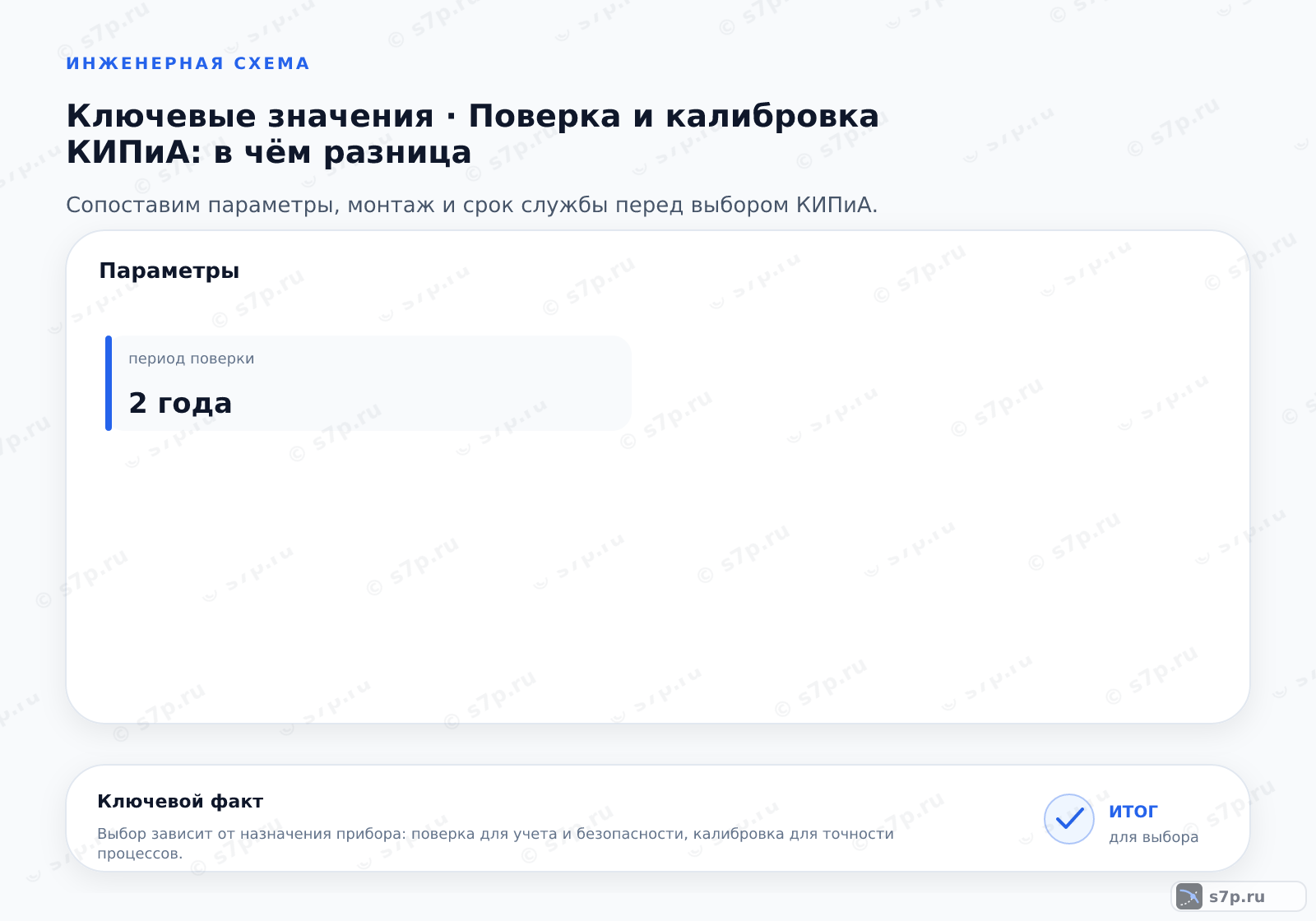 Карточки ключевых значений темы «Поверка и калибровка КИПиА: в чём разница»: период поверки — 2 года