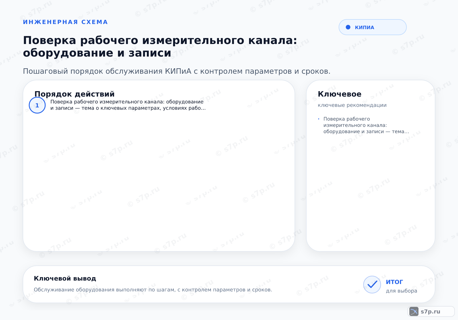 Hero-инфографика темы «Поверка рабочего измерительного канала: оборудование и записи»: КИПиА; ключевые данные: Поверка рабочего измерительного канала: оборудование и записи — тема о ключевых параметрах, условиях работы и практических ориентирах для выбора и эксплуатации оборудования