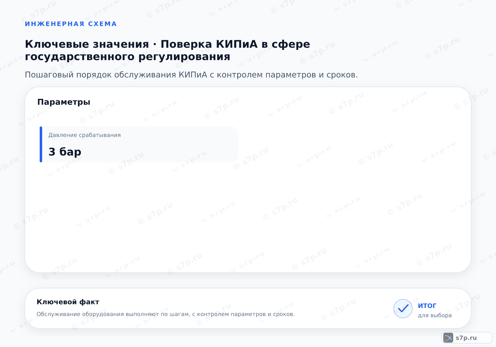 Карточки ключевых значений темы «Поверка КИПиА в сфере государственного регулирования»: Давление срабатывания — 3 бар