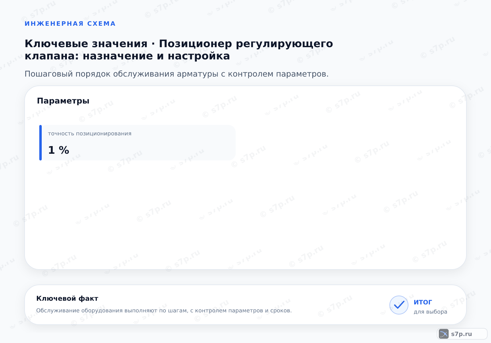 Карточки ключевых значений темы «Позиционер регулирующего клапана: назначение и настройка»: точность позиционирования — 1 %