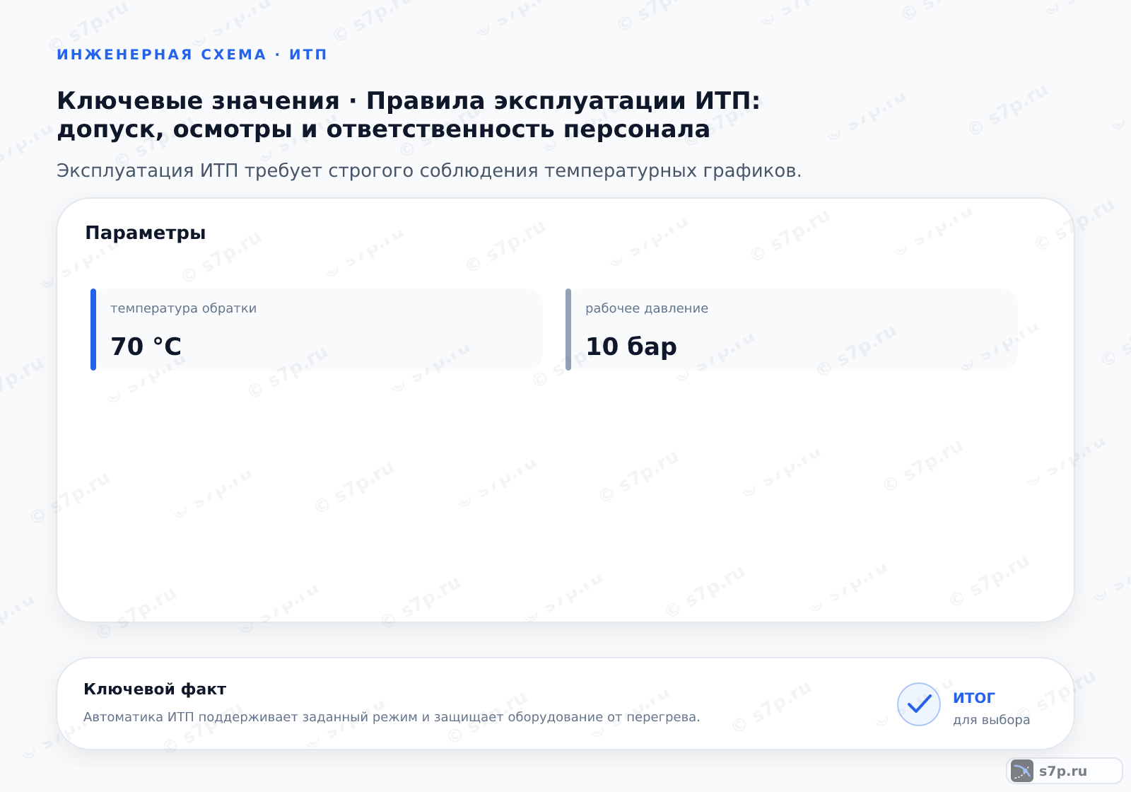 Карточки ключевых значений темы «Правила эксплуатации ИТП: допуск, осмотры и ответственность персонала»: температура обратки — 70 °C