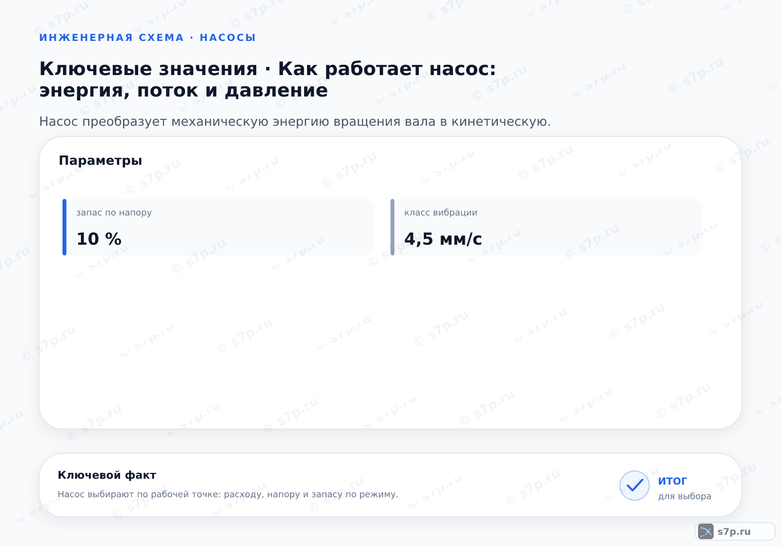 Карточки ключевых значений темы «Как работает насос: энергия, поток и давление»: запас по напору — 10 %