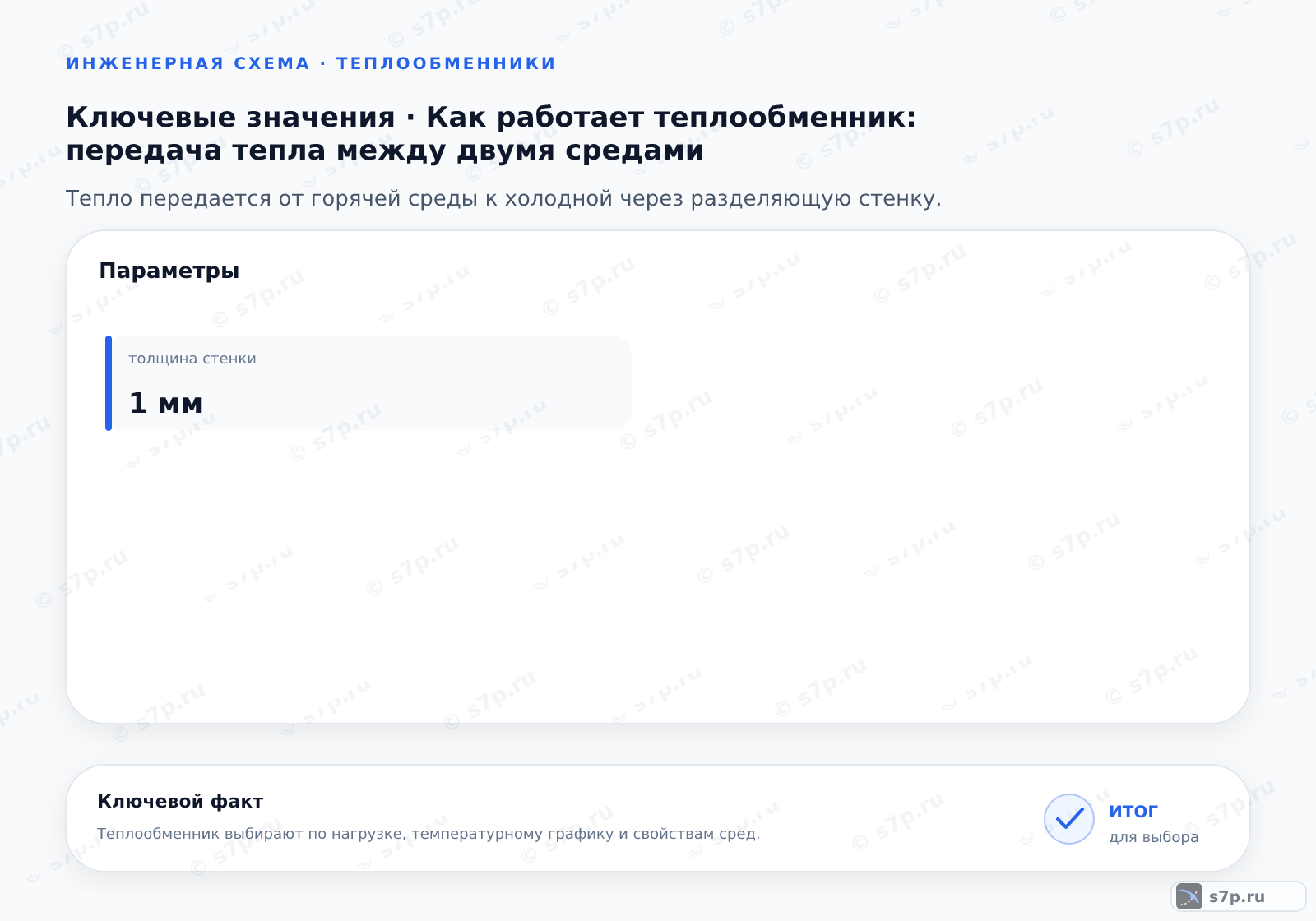 Карточки ключевых значений темы «Как работает теплообменник: передача тепла между двумя средами»: толщина стенки — 1 мм