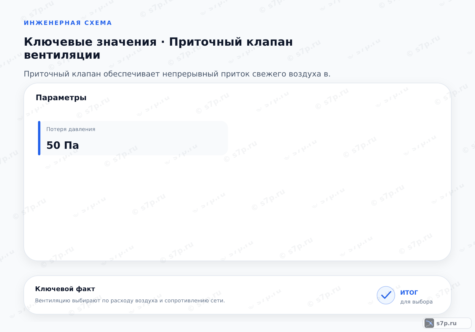 Карточки ключевых значений темы «Приточный клапан вентиляции»: Потеря давления — 50 Па