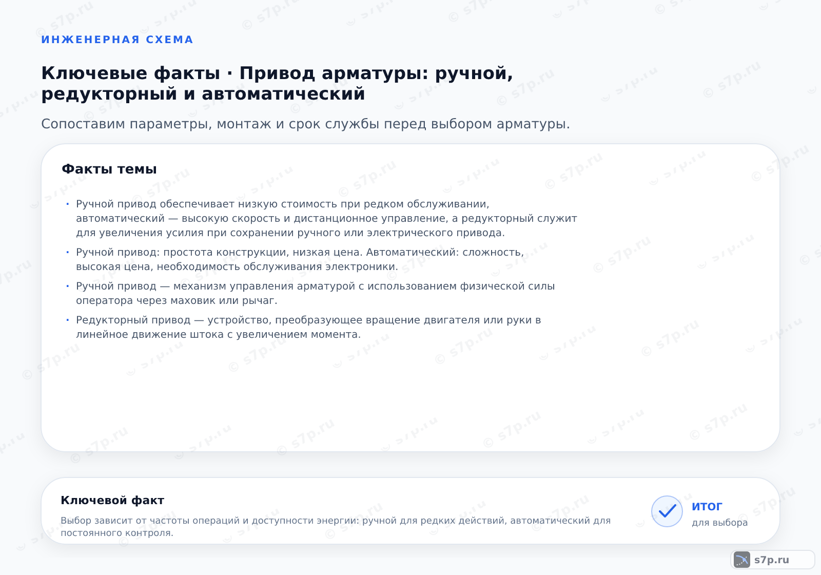 Карточки ключевых значений темы «Привод арматуры: ручной, редукторный и автоматический»: Ручной привод обеспечивает низкую стоимость при редком обслуживании, автоматический — высокую скорость и дистанционное управление, а редукторный служит для увеличения усилия при сохранении ручного или электрического привода.; Ручной привод: простота конструкции, низкая цена. Автоматический: сложность, высокая цена, необходимость обслуживания электроники.