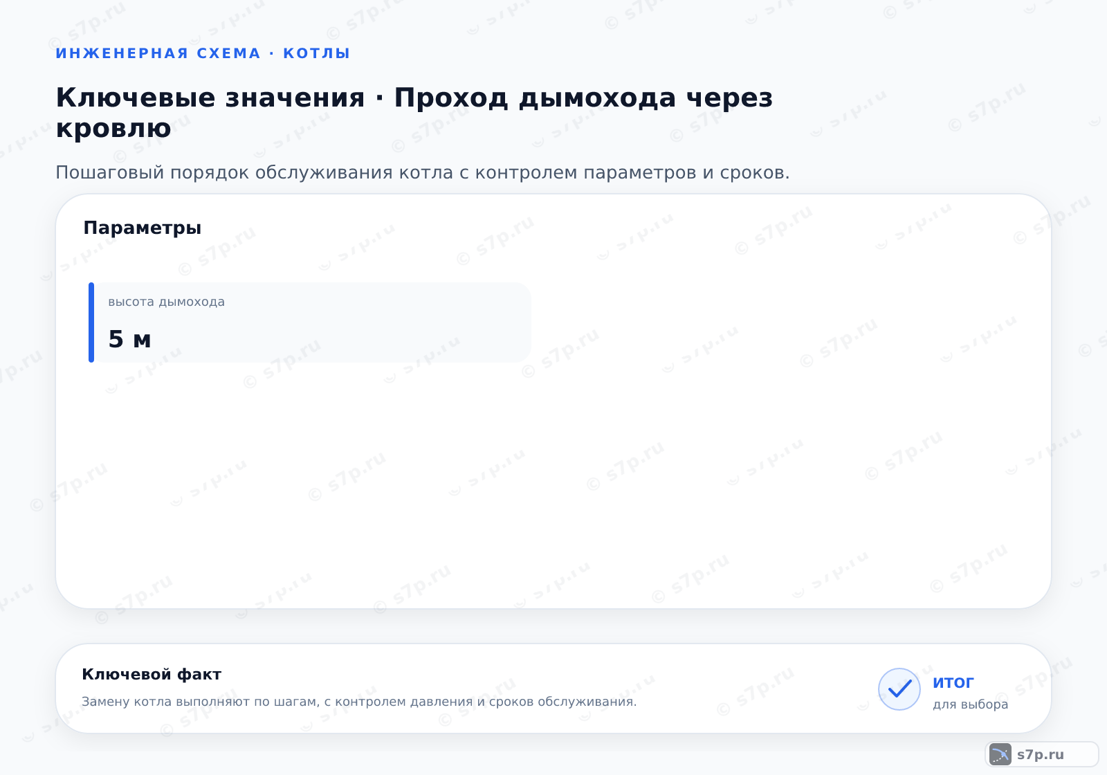 Карточки ключевых значений темы «Проход дымохода через кровлю»: высота дымохода — 5 м
