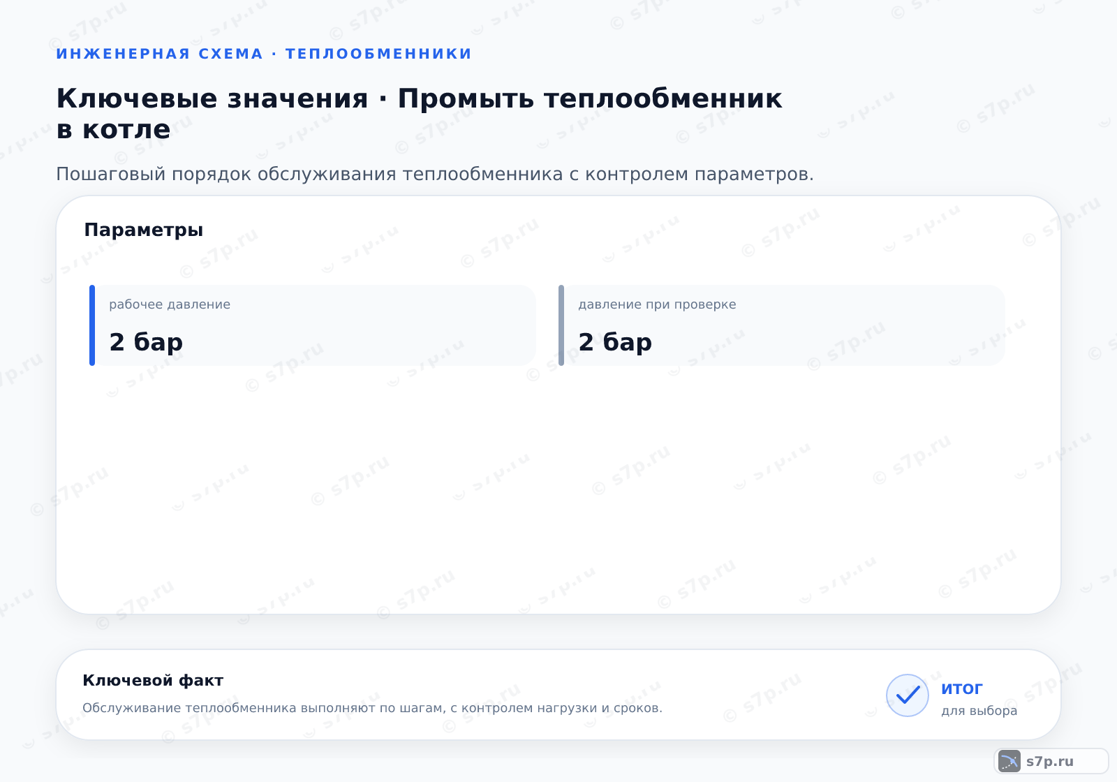 Карточки ключевых значений темы «Промыть теплообменник в котле»: рабочее давление — 2 бар; давление при проверке — 2 бар