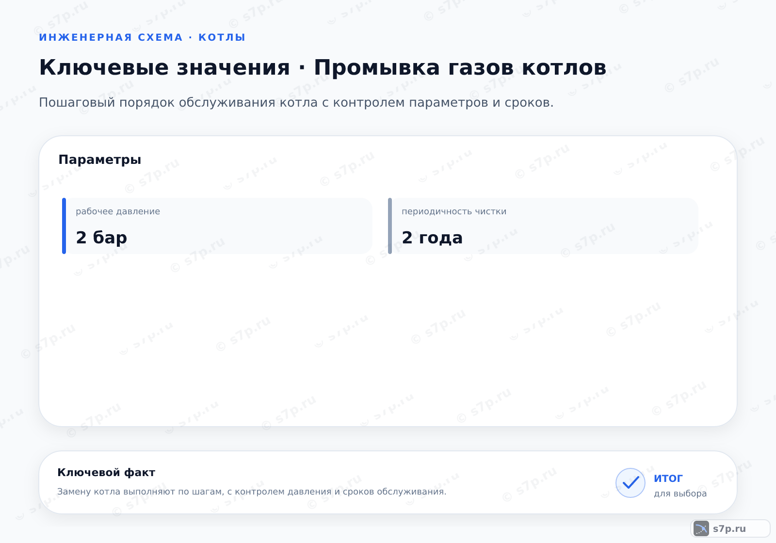 Карточки ключевых значений темы «Промывка газов котлов»: рабочее давление — 2 бар