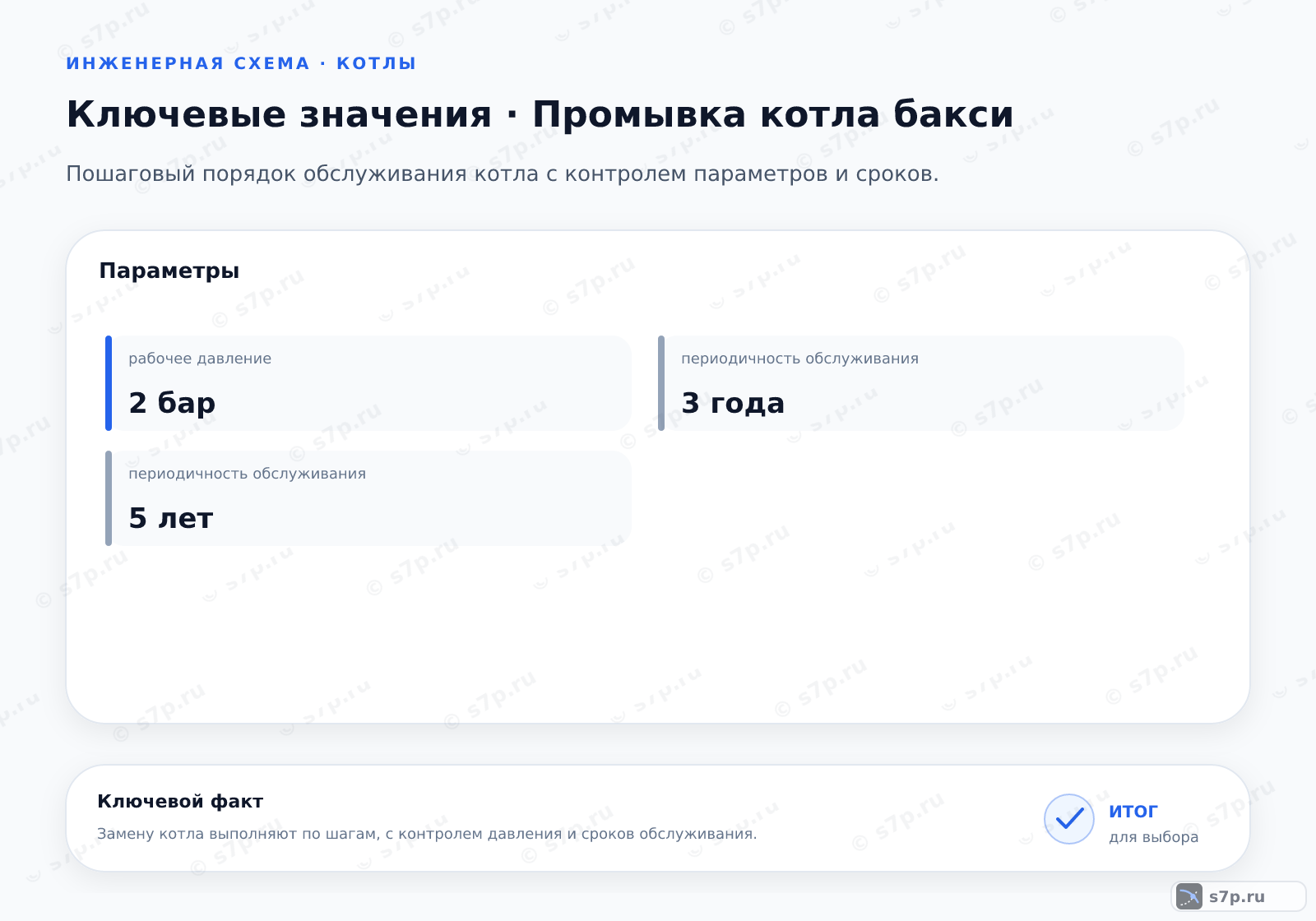 Карточки ключевых значений темы «Промывка котла бакси»: рабочее давление — 2 бар