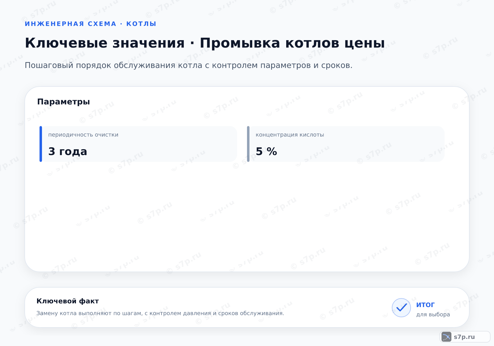 Карточки ключевых значений темы «Промывка котлов цены»: периодичность очистки — 3 года