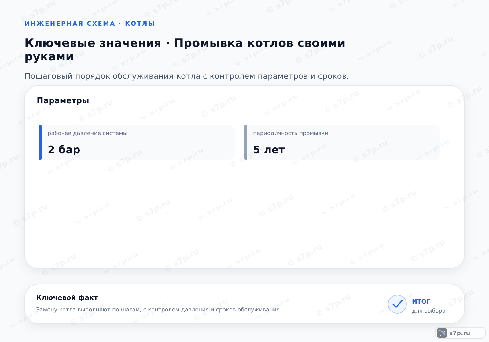 Карточки ключевых значений темы «Промывка котлов своими руками»: рабочее давление системы — 2 бар