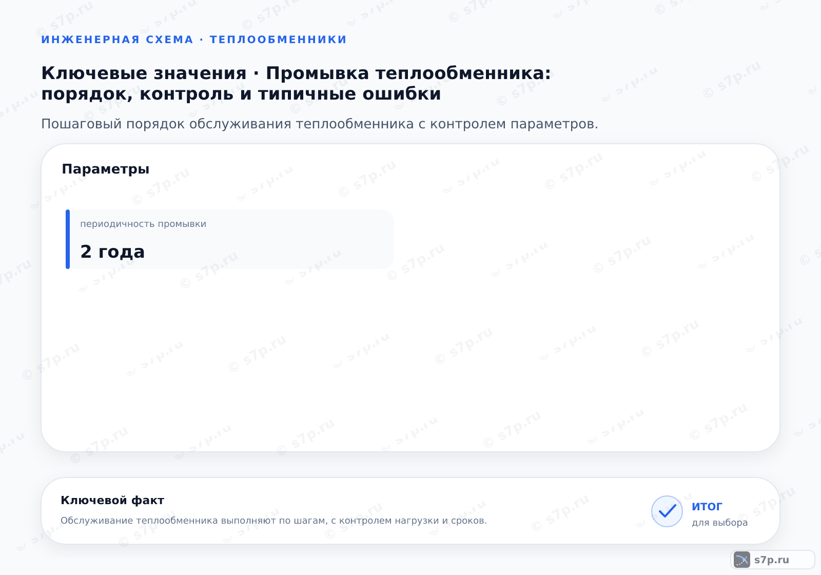 Карточки ключевых значений темы «Промывка теплообменника: порядок, контроль и типичные ошибки»: периодичность промывки — 2 года